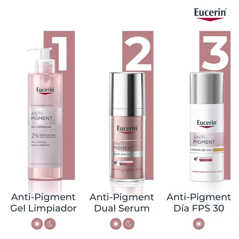 Eucerin Anti-Pigment Gel Καθαριστικό, 400 ml