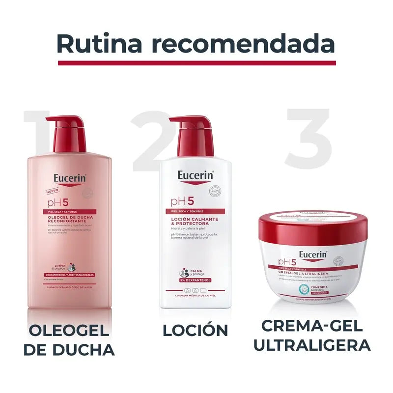 Eucerin Oleogel Αναζωογονητικό Αφρόλουτρο, 1000 ml