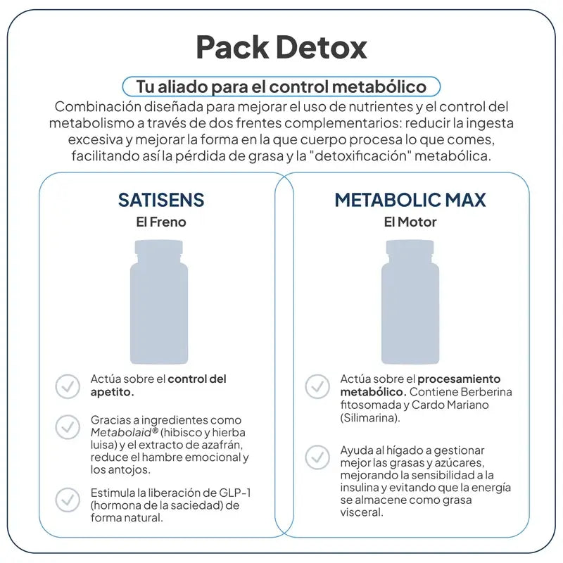 IVB Pack Detox Metabolic-Max και SatiSens, 60 κάψουλες