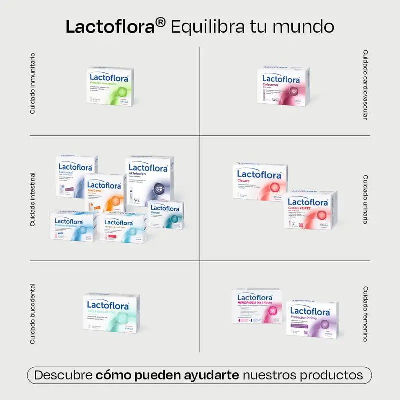 Lactoflora Oral Serum With Probiotics, Prebiotics And Mineral Salts Orange Flavour , 6 Sachets