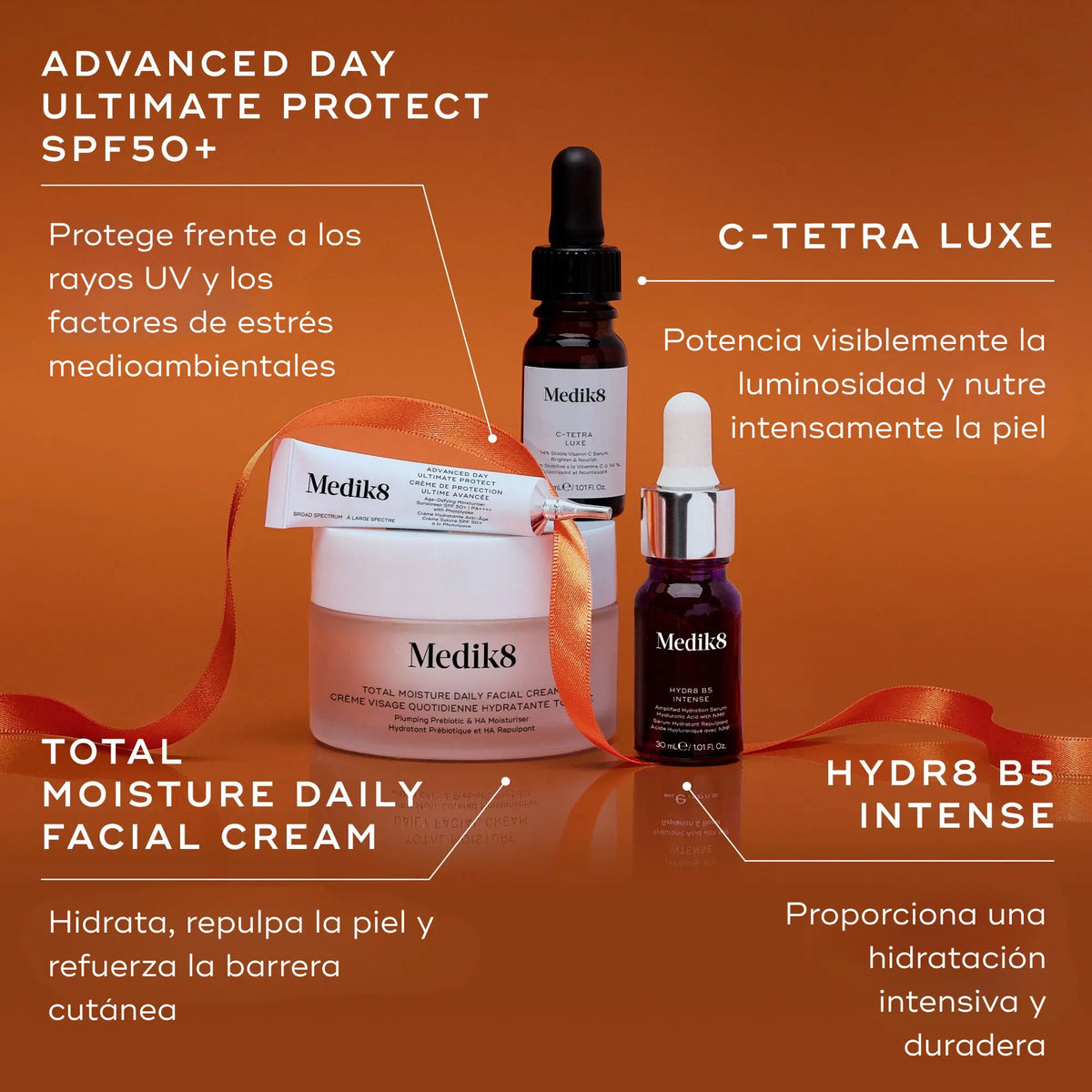 Medik8 Radiance Ritual Pack: Βιταμίνη C, Ενυδάτωση και SPF
