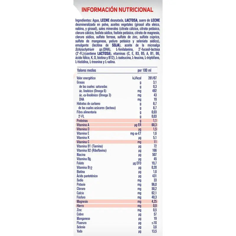Nestlé Nidina 2, 1 λίτρο