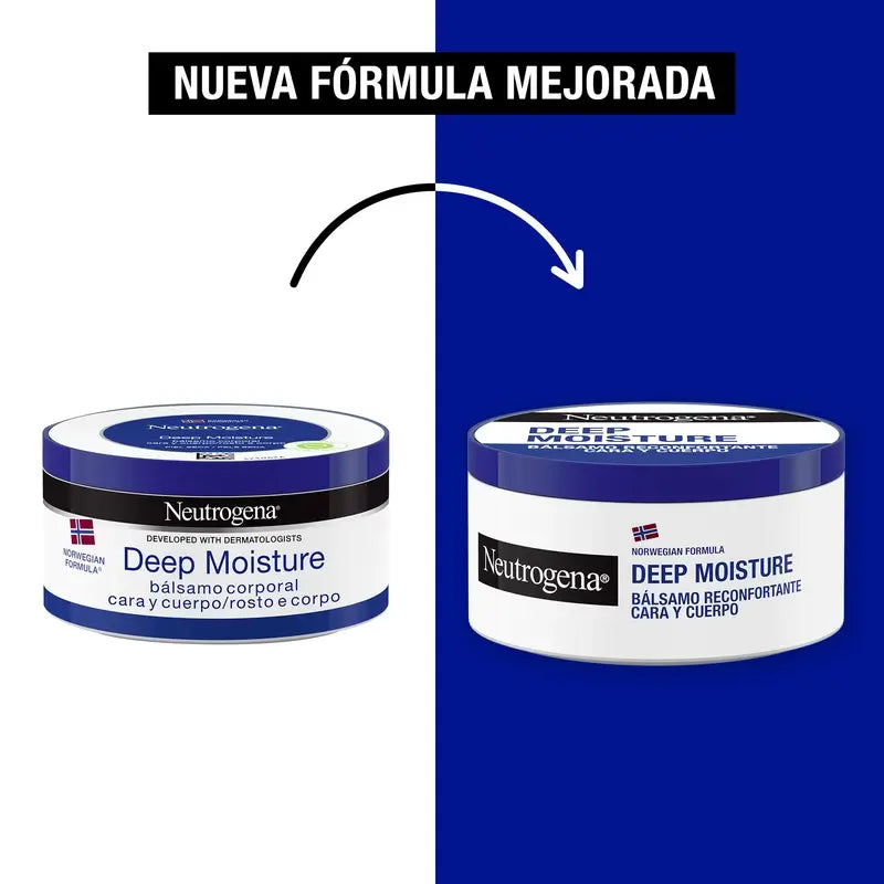 Neutrogena Κρέμα Ενυδάτωσης και Ανακούφισης για Πρόσωπο και Σώμα, Σετ, 2X2X300 ml
