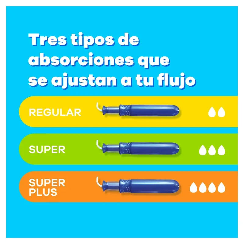 Tampax Pearl Compak Super Plus Ταμπόν με εφαρμοστή, 20 τεμάχια