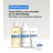 Acm Laboratoires Sensitelial.Ad Λάδι καθαρισμού 500 ml 
