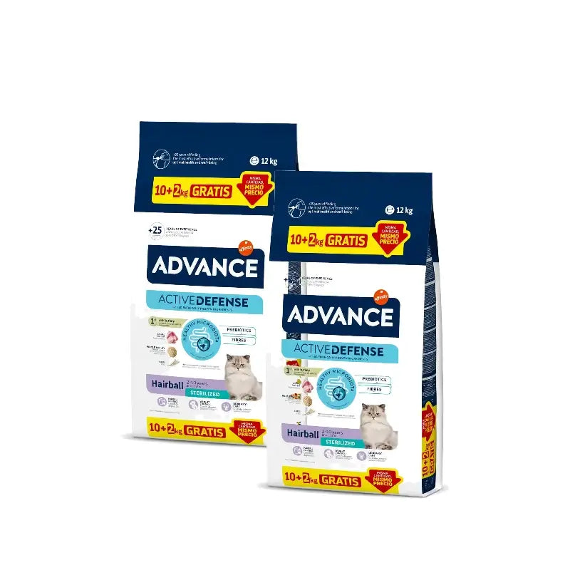 Advance Hairball τροφή για στειρωμένες γάτες με γαλοπούλα, συσκευασία 2 x 10+2 kg