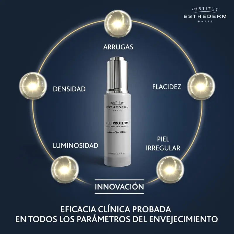 Age Proteom™ Advanced Serum, 30 ml