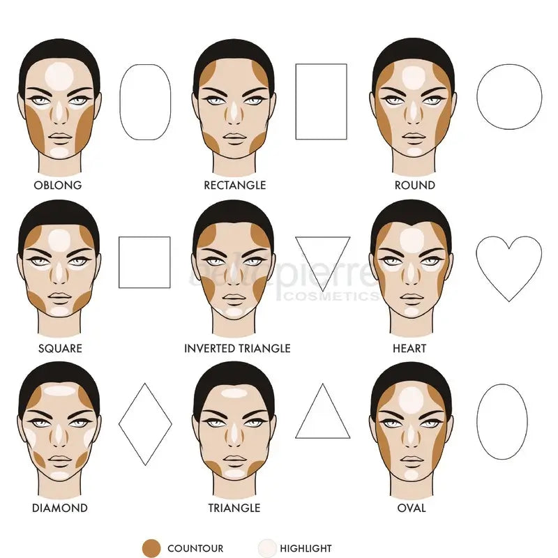 Bellapierre Cosmetics Παλέτα μακιγιάζ Contour & Highlight Pro, 19,2 g