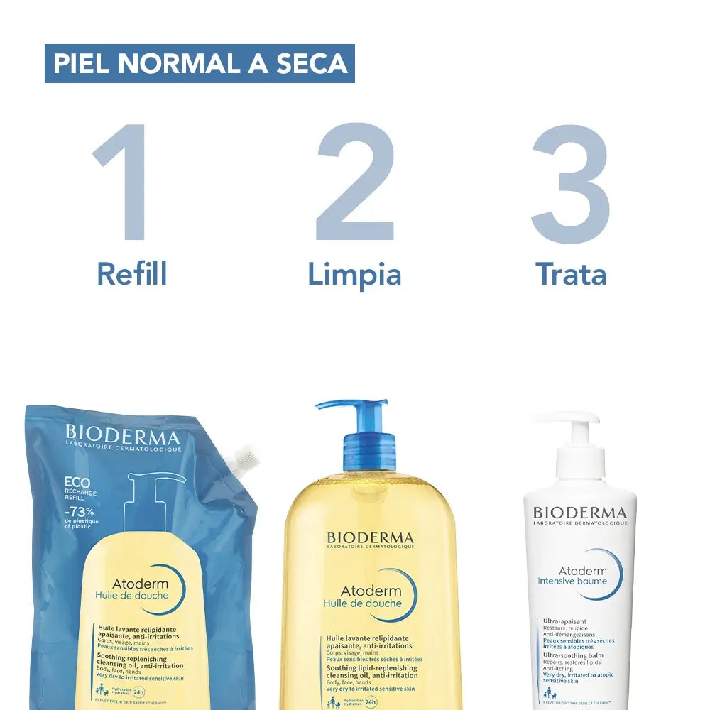 Bioderma Atoderm Λάδι ντους Eco-Refill, 1 L
