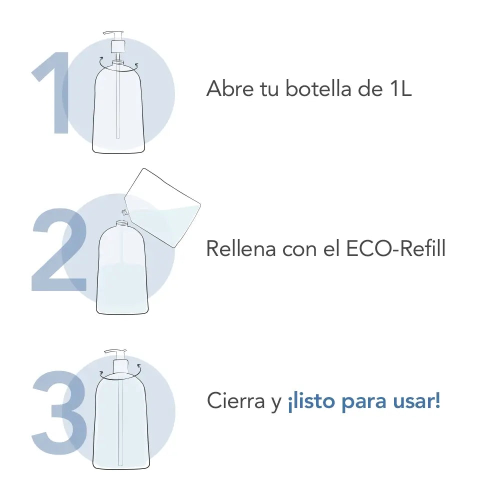 Bioderma Atoderm Λάδι ντους Eco-Refill, 1 L