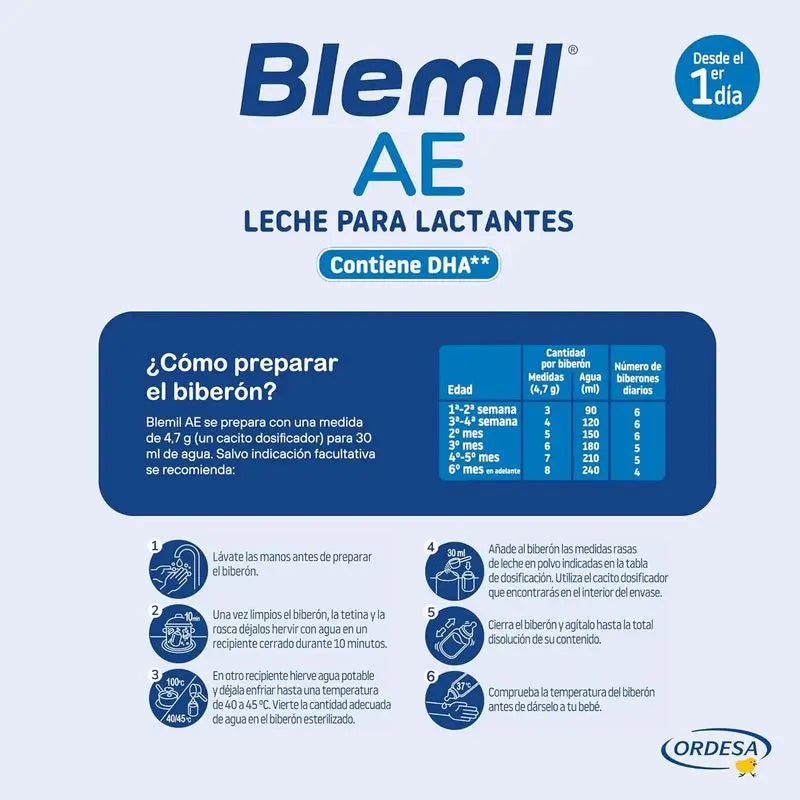 Blemil 1 AE, 800 γρ.