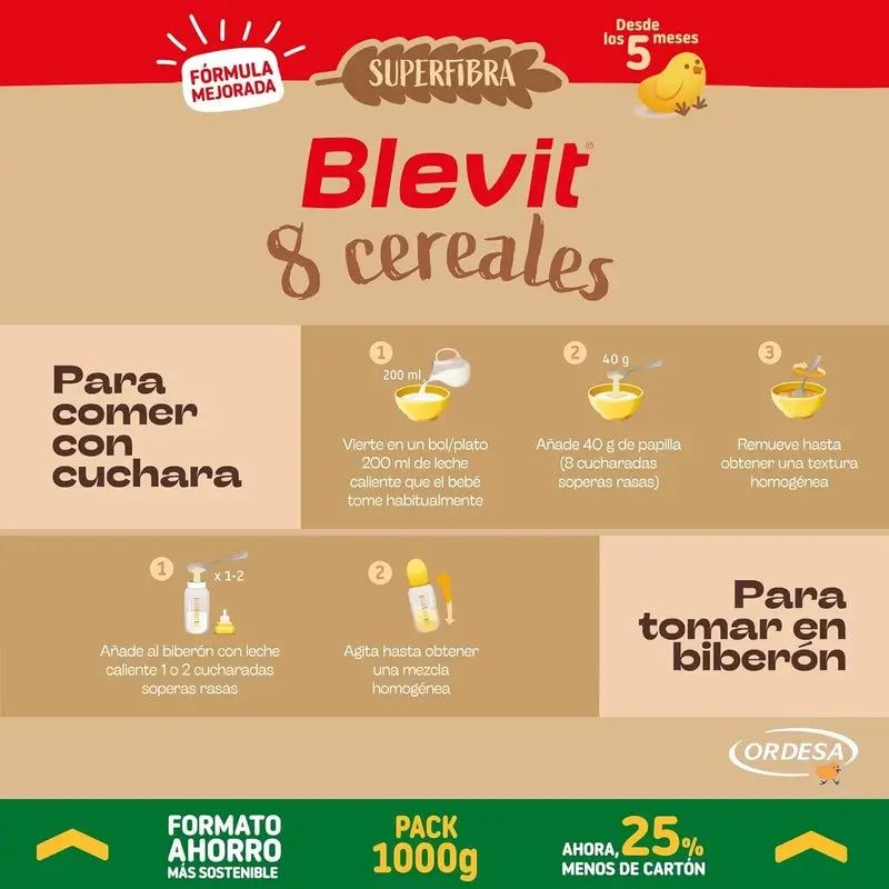 Blevit Παιδική Διατροφή Superfibra 8 Δημητριακά, Οικονομική Συσκευασία, 1000 γρ.