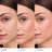 Catrice Ρουζ Cushion Cloud Tint 020, 4 g