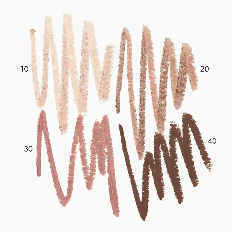 Catrice Σκιά ματιών Jumbo Soft Blend 020, 1,65 g