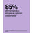 Clinique Smart Αντιγηραντική Κρέμα για τα Μάτια, 15 ml