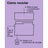 Clinique Smart Αντιγηραντική Κρέμα για τα Μάτια, 15 ml