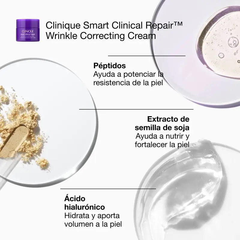 Clinique Σετ Day-to-Night De-Aging