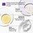 Clinique Σετ Day-to-Night De-Aging