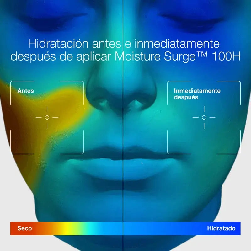 Σετ «Hydration Essentials» της Clinique