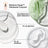 Σετ «Hydration Essentials» της Clinique