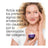 Clinique Smart Clinical Repair Κρέμα με κολλαγόνο + PDRN, 50 ml