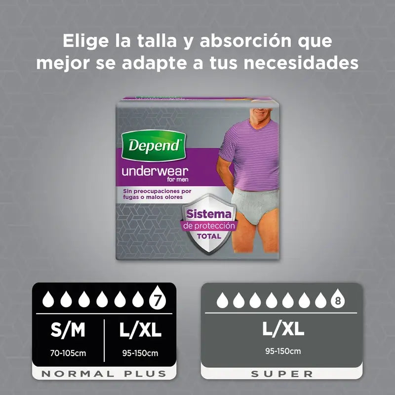 Depend Normal S/M Πάνες για ενήλικες άνδρες, 10 τεμάχια