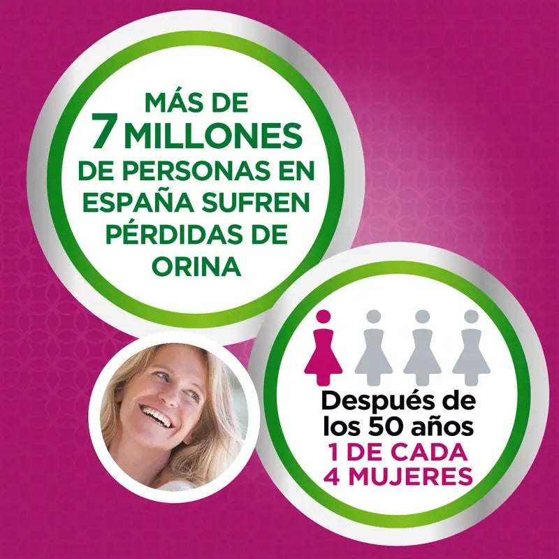 Depend Super S/M Πάνες για ενήλικες άνδρες, 10 τεμάχια