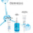 Dermedic Pack Hydrain Πλήρης ρουτίνα, 30 + 2,5 + 15 ml