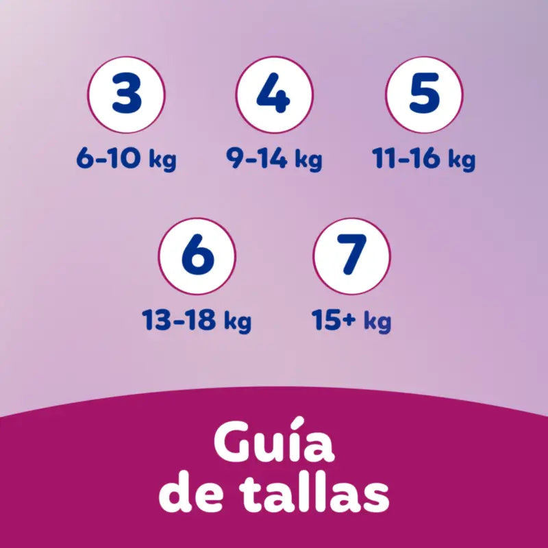 Dodot Activity Μέγεθος 4+, 10kg-15kg, 144 πάνες