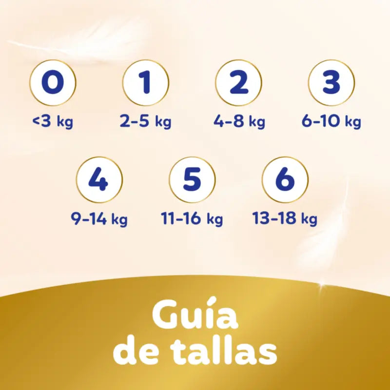 Dodot Sensitive Μέγεθος 2, 4kg-8kg, 88 πάνες