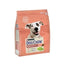 Dog Chow Sensitive Salmon Dog Food, 2.5 kg