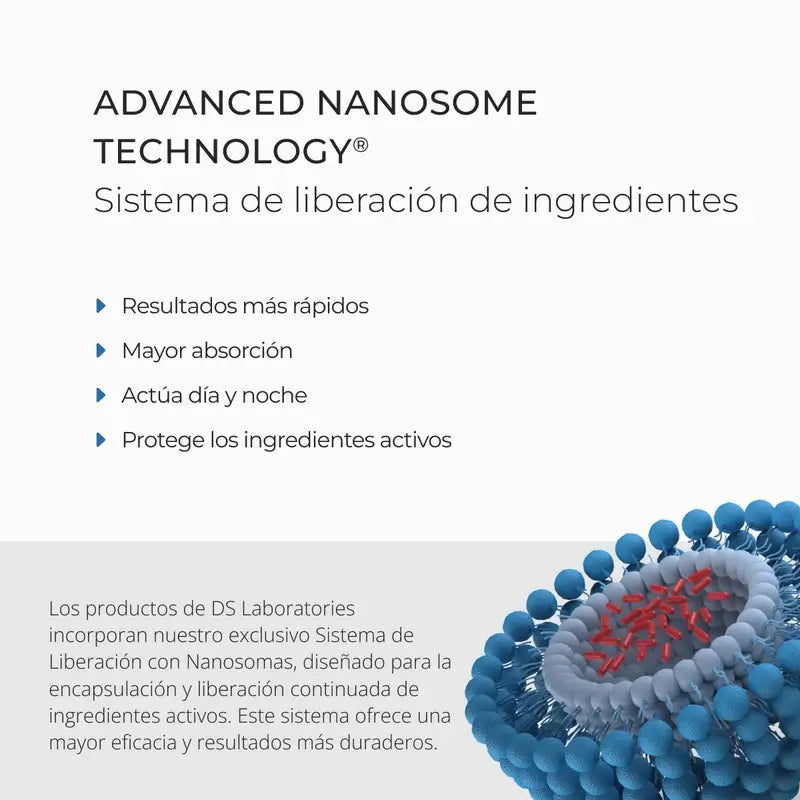 Ds Laboratories Dandrene Σαμπουάν απολέπισης κατά της πιτυρίδας, 205 ml