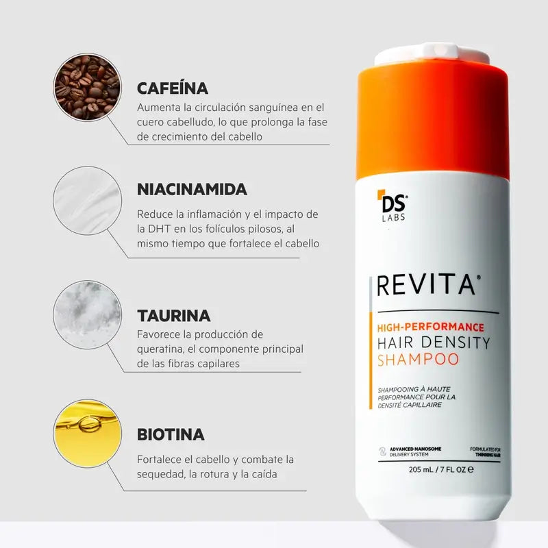 Ds Laboratories Revita Σαμπουάν κατά της τριχόπτωσης και για τόνωση της τρίχας, 205 ml