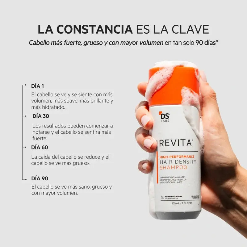 Ds Laboratories Revita Σαμπουάν κατά της τριχόπτωσης και για τόνωση της τρίχας, 205 ml
