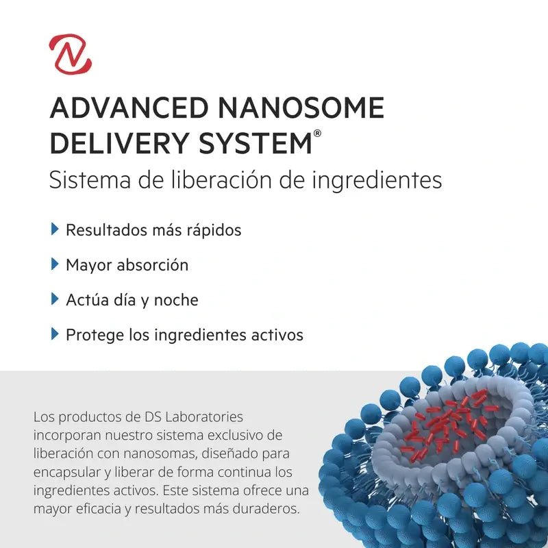Ds Laboratories Revita Σαμπουάν κατά της τριχόπτωσης και για τόνωση της τρίχας, 205 ml