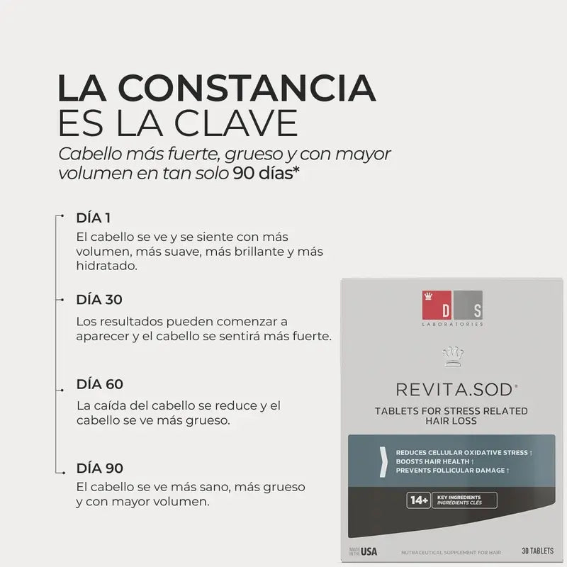 Ds Laboratories Revita Sod Δισκία κατά της τριχόπτωσης, 30 τεμ.