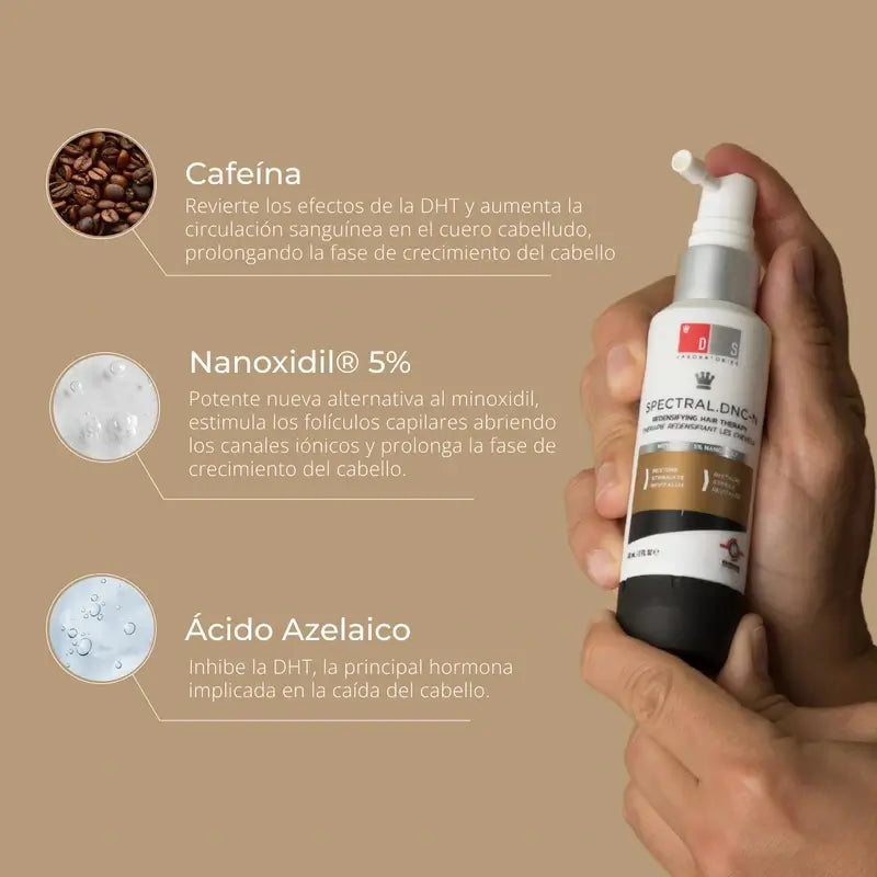 Ds Laboratories Spectral Λοσιόν Dnc-N Θεραπεία 3 Μηνών με Nanoxidil® 5% κατά της τριχόπτωσης, 180 ml