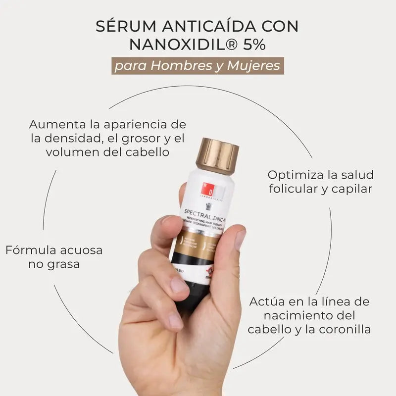 Ds Laboratories Spectral Λοσιόν Spectral Dnc-N Θεραπεία με Nanoxidil® 5% κατά της τριχόπτωσης, 60 ml