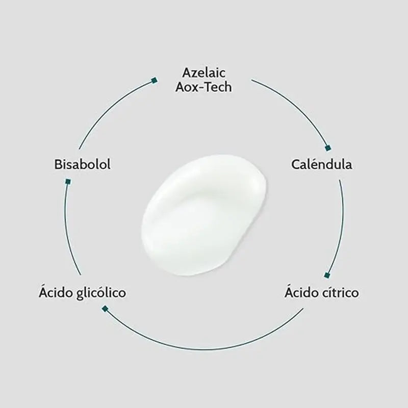 Endocare Renewal Glycoperfect [Az] Ορός εντατικής φροντίδας, 50 ml
