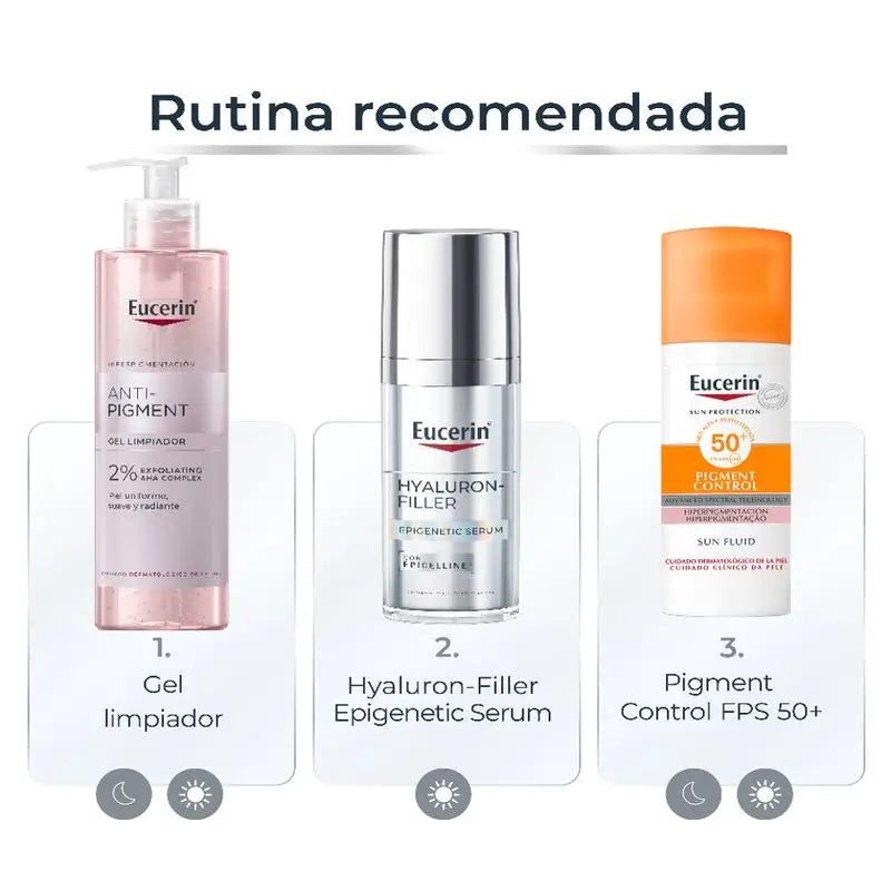 Eucerin Hyaluron-Filler + Longevity Epigenetic Serum, 30 ml