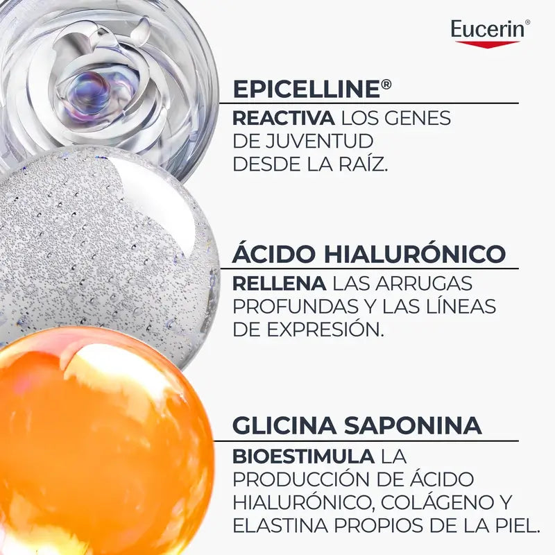 Eucerin Hyaluron-Filler + Longevity Epigenetic Serum, 30 ml