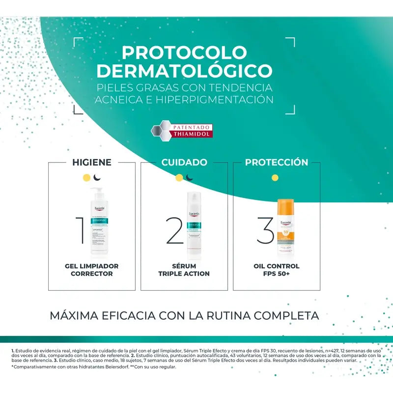 Eucerin Pack Dermopure Ορός Τριπλής Δράσης 40 ml + Καθαριστικό Τζελ με Διορθωτική Δράση 75 ml