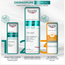 Eucerin Pack Oily Skin Dermopure Serum, 40 Ml + Mini Cleansing Gel 20 Ml + Mini Sunscreen 20 Ml