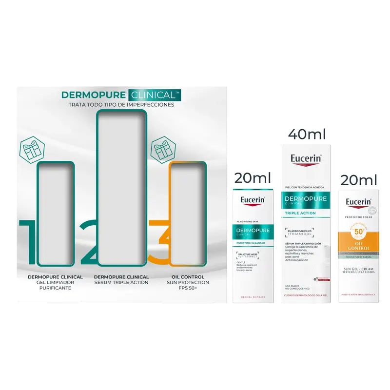 Eucerin Pack για Λιπαρό Δέρμα Dermopure Serum, 40 ml + Μίνι Καθαριστικό Τζελ 20 ml + Μίνι Αντηλιακό 20 ml