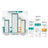 Eucerin Pack για Λιπαρό Δέρμα Dermopure Serum, 40 ml + Μίνι Καθαριστικό Τζελ 20 ml + Μίνι Αντηλιακό 20 ml