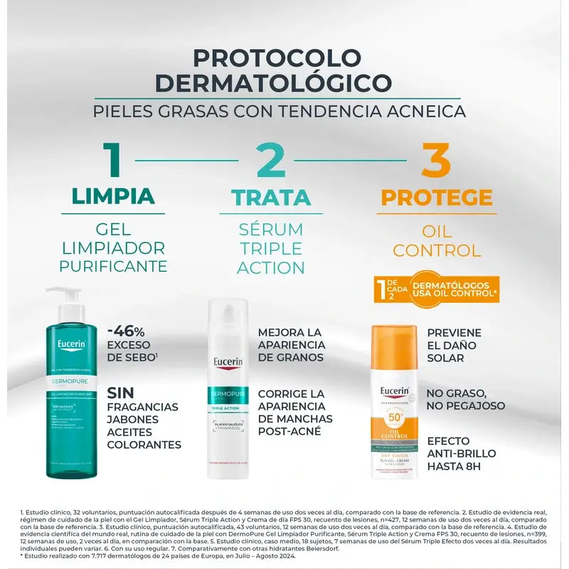 Eucerin Pack για Λιπαρό Δέρμα Dermopure Serum, 40 ml + Μίνι Καθαριστικό Τζελ 20 ml + Μίνι Αντηλιακό 20 ml