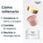 Eucerin Refill Κρέμα Ημέρας Rosé Hyaluron Filler Elasticity, 50 ml