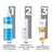 Eucerin Ultra-Sensitive Καταπραϋντική Κρέμα για Ξηρό Δέρμα, 50 ml