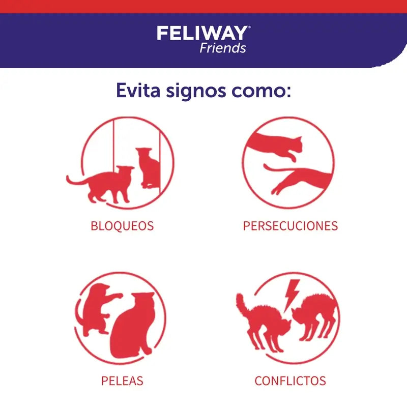 Feliway Friends 3X48 ml