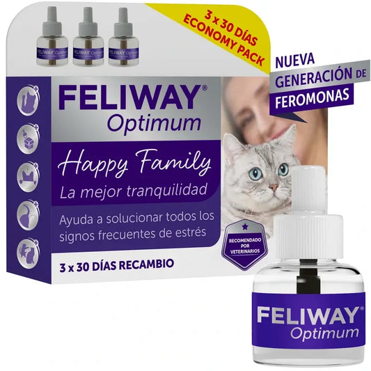 Feliway Optimum 3 Ανταλλακτικά